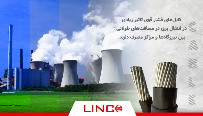 کابل های فشار قوی در برق رسانی شهری